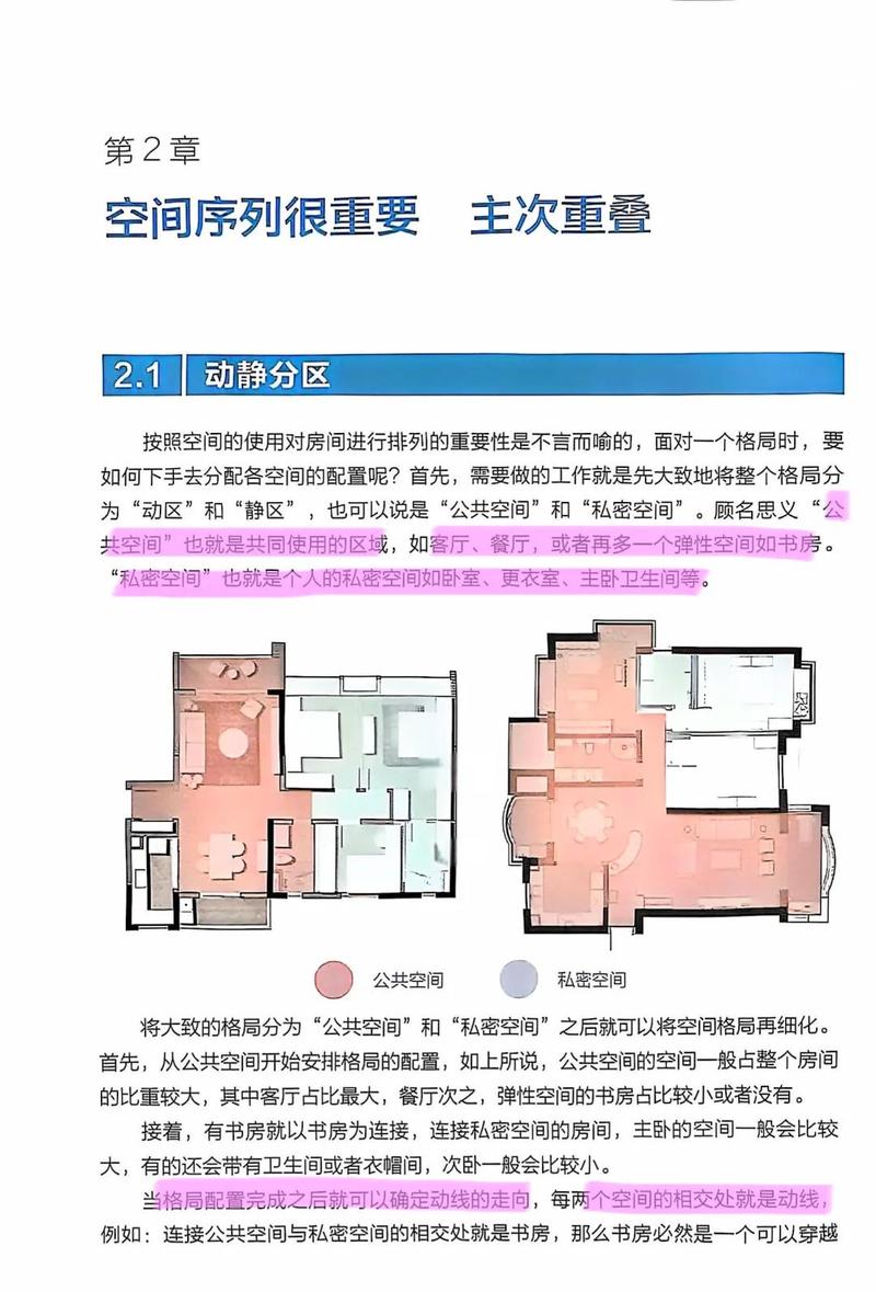 🔄 问:旧房翻新,不动格局的情况下,怎么通过人体工程学改善动线?