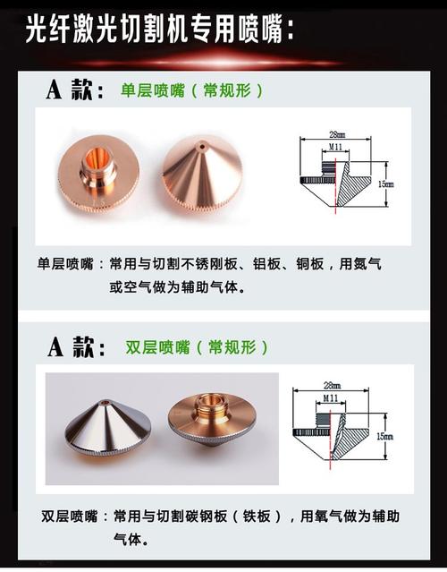 激光切割:钣金加工选型与实操的避坑指南-中远盛泰工业