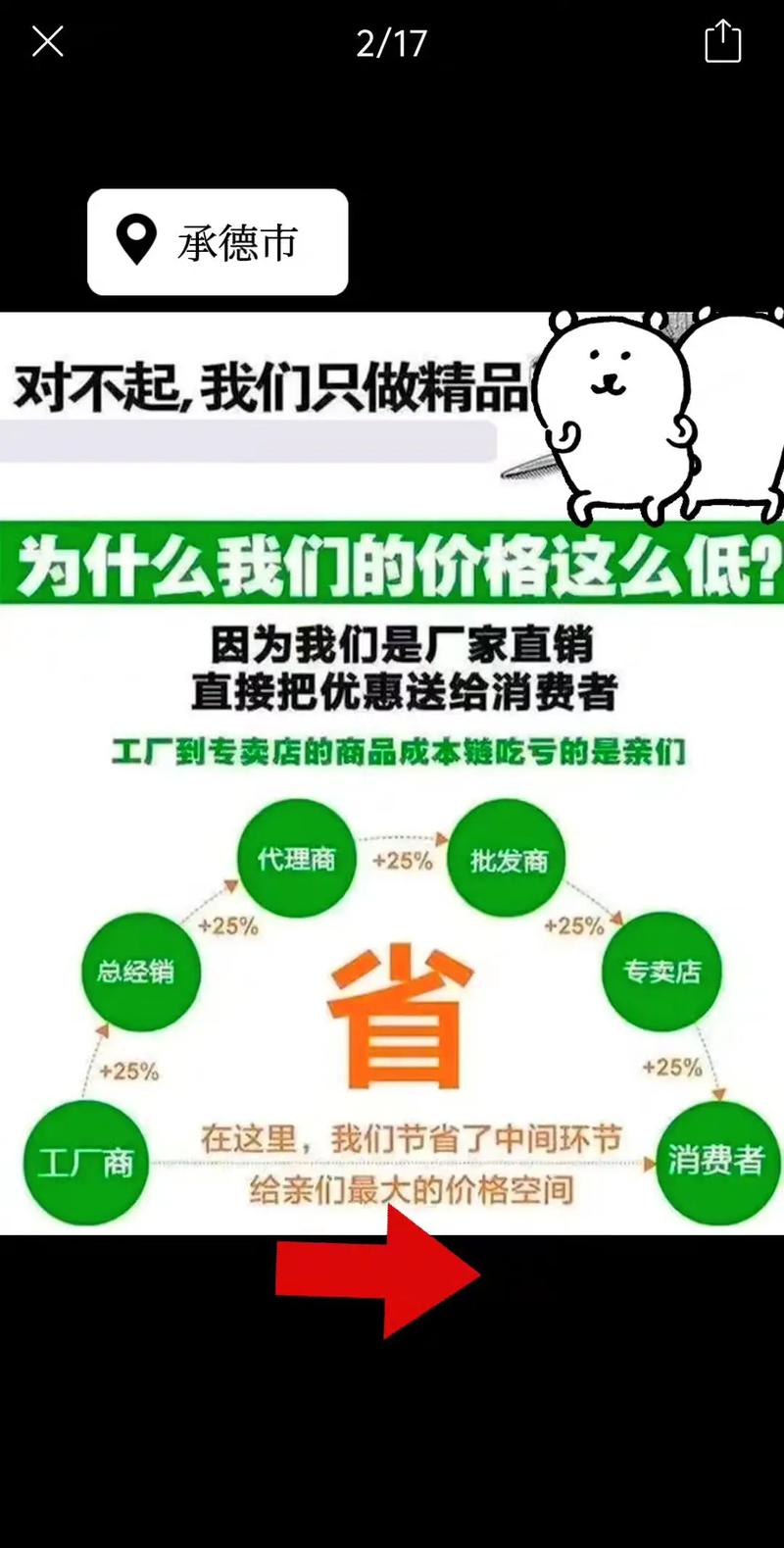 新工艺真的能帮工厂省多少钱？说点真话
