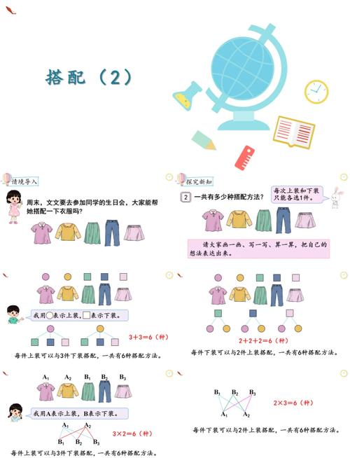 搭配与验收问题