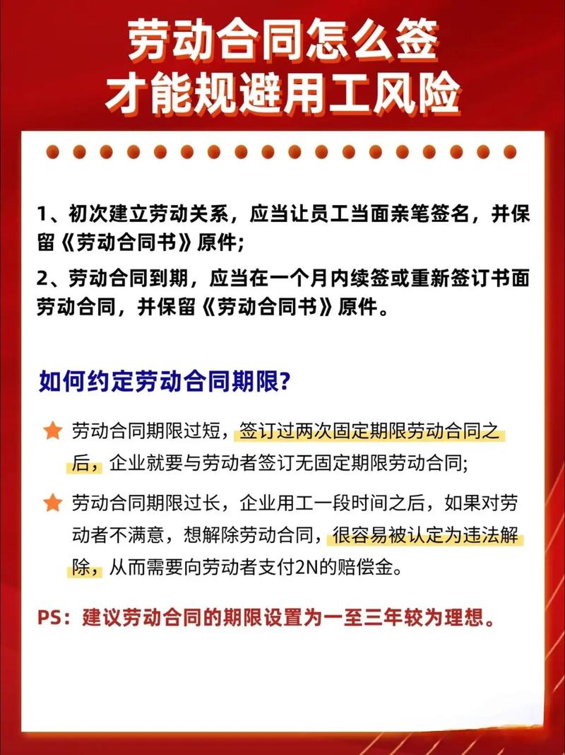 劳动合同签订常见法律误区科普海报