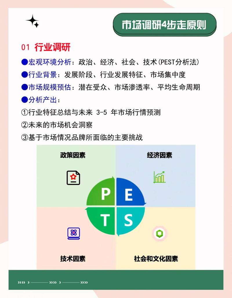四、市场参与者与工具生态：谁是推手？