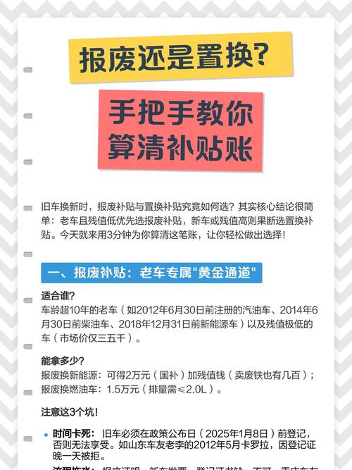维修还是报废？这个账得重新算