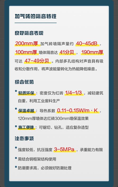 空心砖加气块红砖性能对比表格