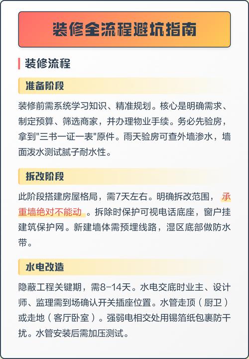 三、预算与避坑指南