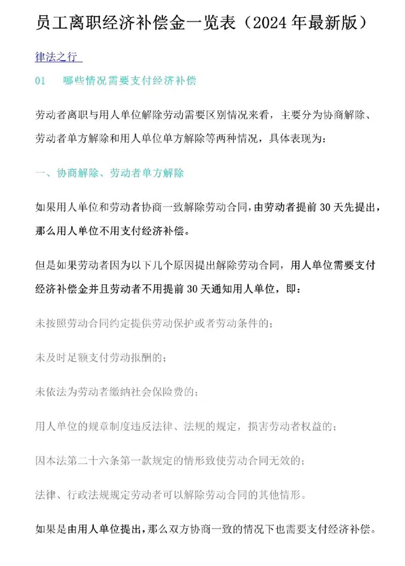 离职与薪资赔偿常见问题解答