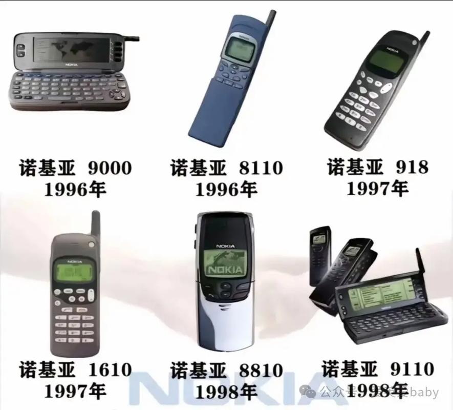 诺基亚功能机与iPhone的对比图,象征新旧商业棋局