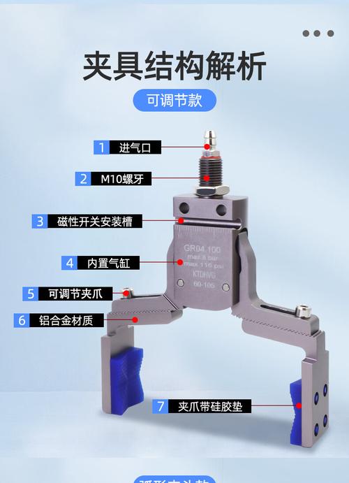 工业机械手末端气动抓手拆解图