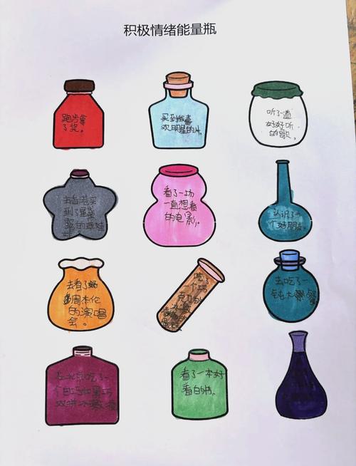 孩子手绘情绪化学方程式作业实拍