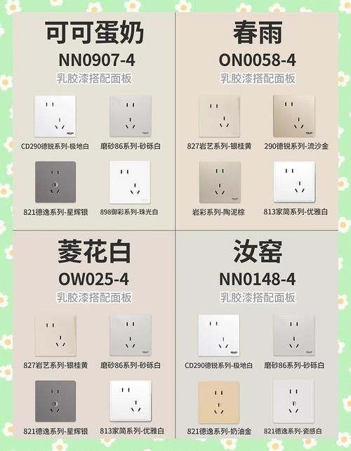 不同材质的开关面板对比图