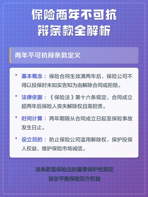 两年不可抗辩常见理赔纠纷案例整理