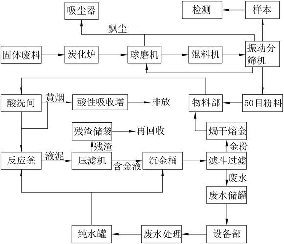 可持续发展的死胡同与活路：一个老工程师的车间笔记