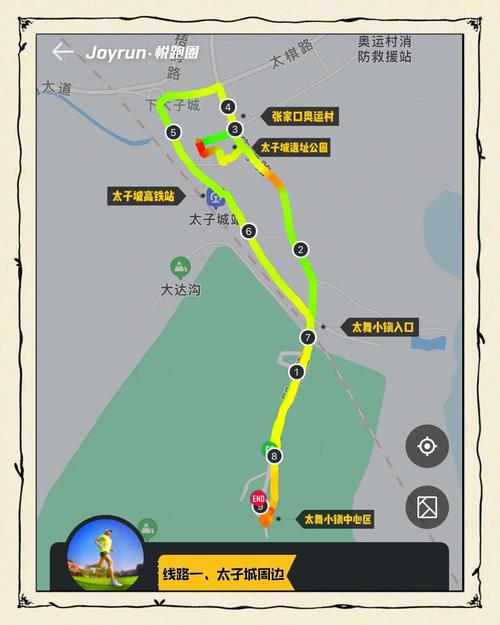 一条重复跑步路线变得枯燥乏味的街景