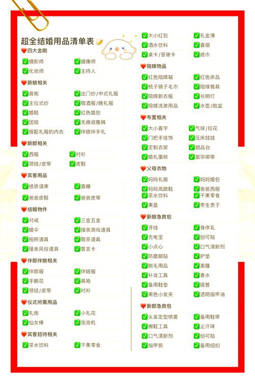 准备啥?一个过来人的清单和血泪