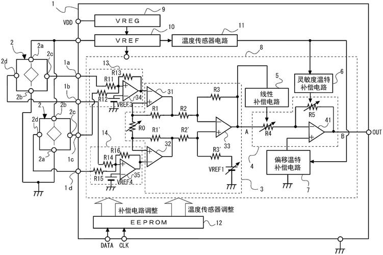 电子吊秤传感器零点温度补偿原理图