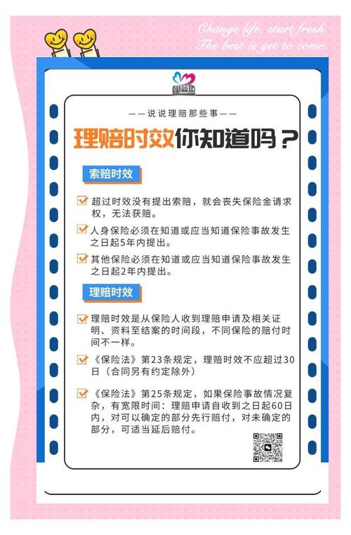 保险法理赔时效条款标注示意图