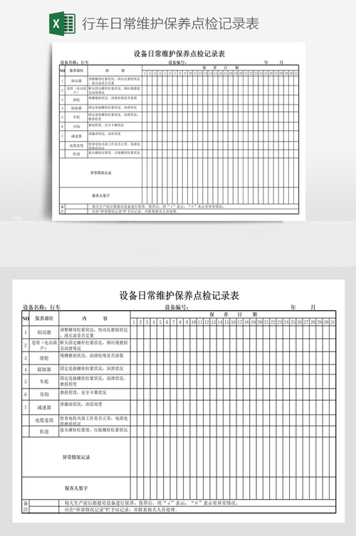 日常维护问题