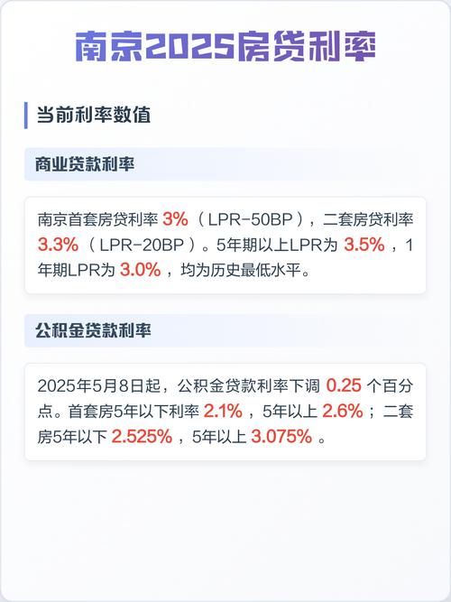 南京个人房贷合同利率条款实拍页