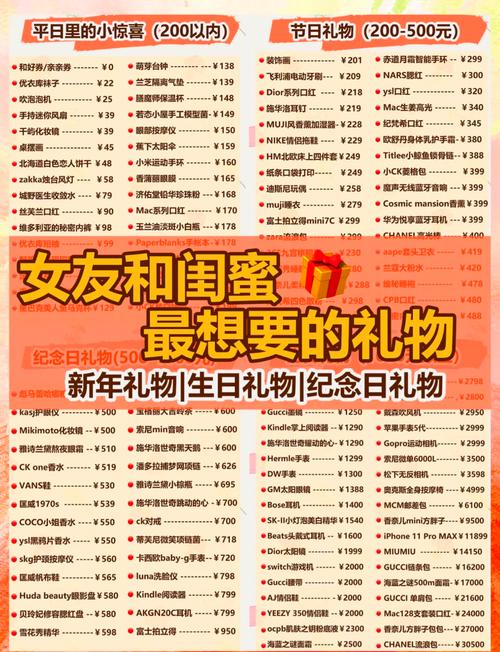 避坑！这些“看似高级”的礼物最要命