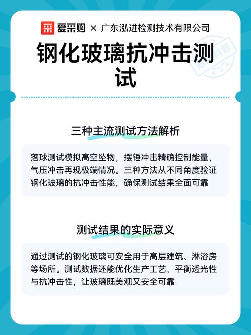阳光板与钢化玻璃抗冲击对比测试图