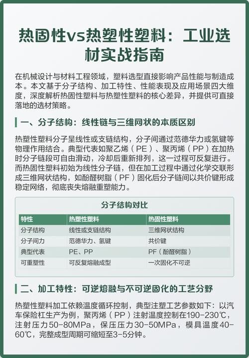 选材实战:到底怎么选?