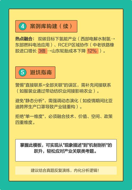 每个产业链上的人,都要接下这道新考题