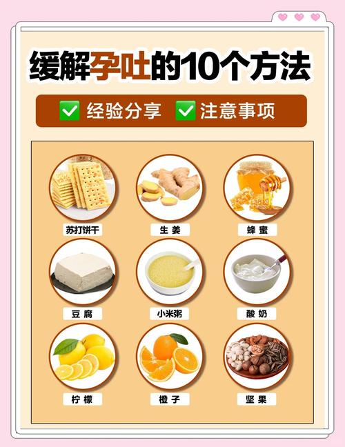 日常能做什么,减少呕吐发作?