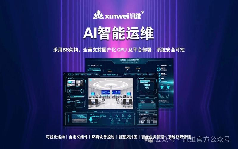中小企业玩不起智能运维？错得离谱