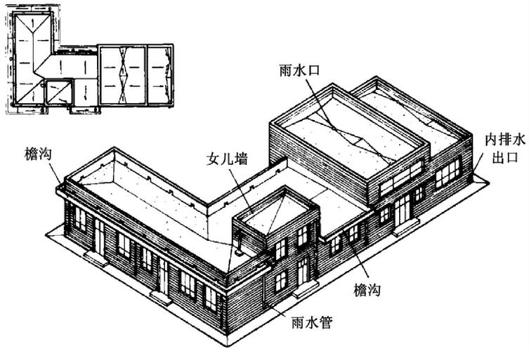 农村相邻建房采光排水纠纷示意图