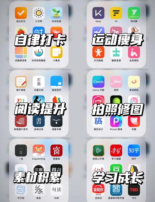 📚 每日训练多久?有什么App推荐吗?