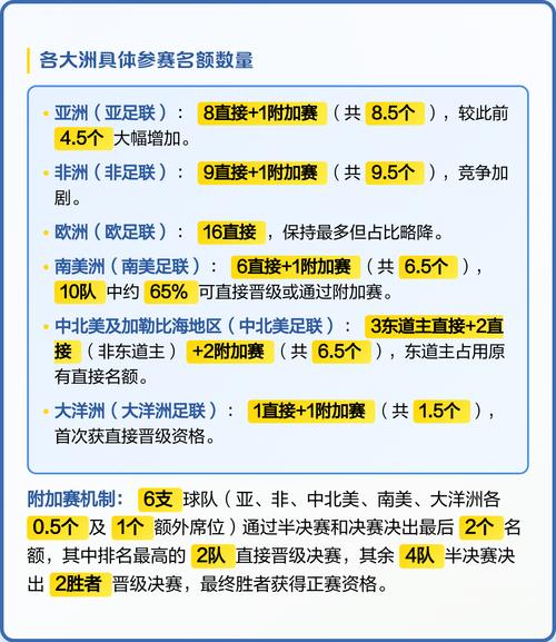 未来会怎样？一场颠覆性的“名额分配大战”