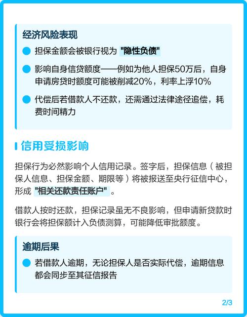银行贷款空白担保签字风险案例图