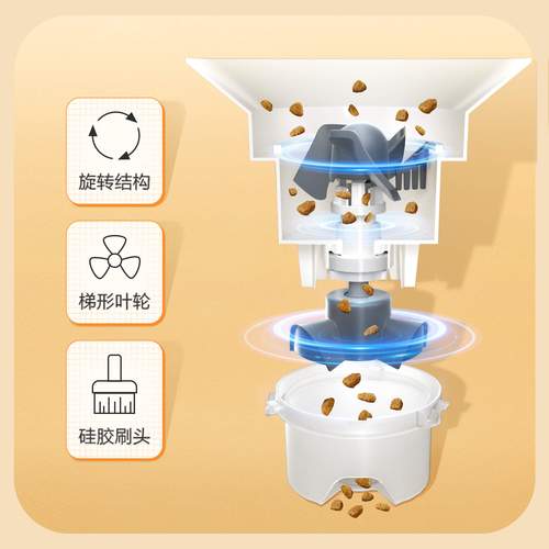卡粮卡住出粮口的狗狗自动喂食器细节图