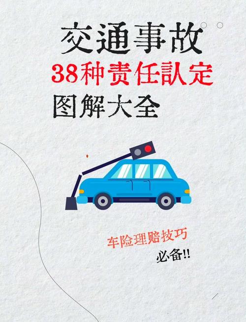交警处理交通事故现场定责图
