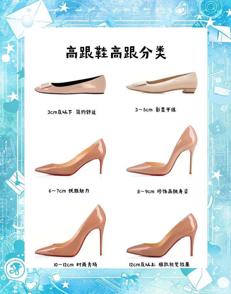 适合日常穿的不同高度鞋跟侧面图