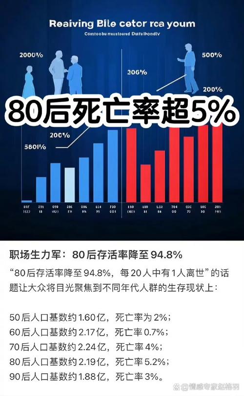 那些年被误读的“达标率”
