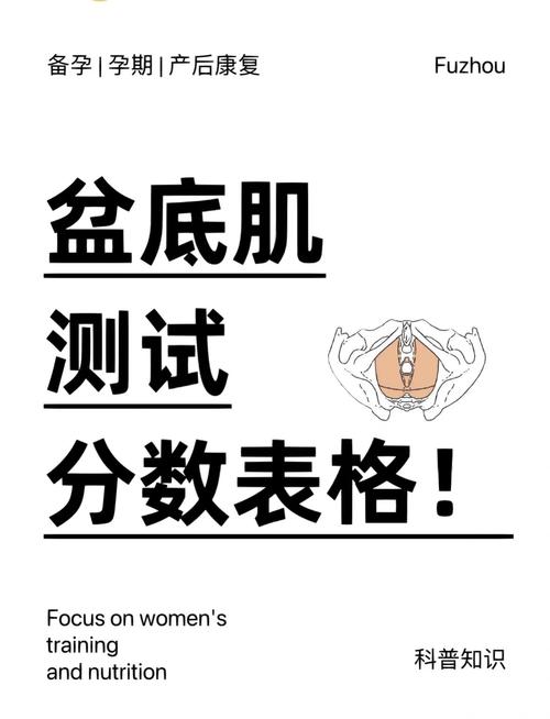 产后42天盆底肌健康评估检查表