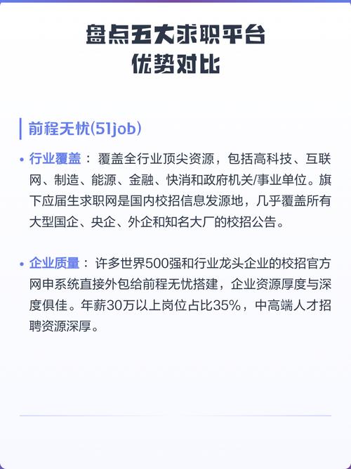 应届生不同offer求职价值对比表