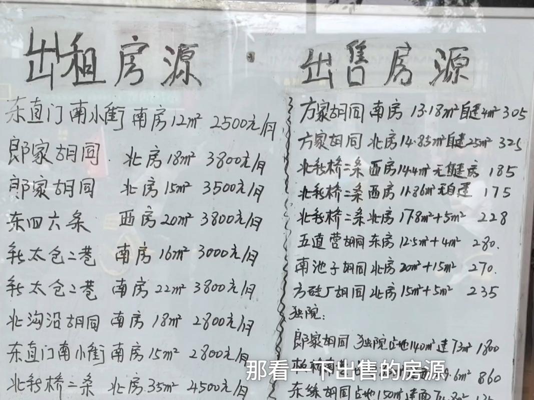 租房议价场景示意图