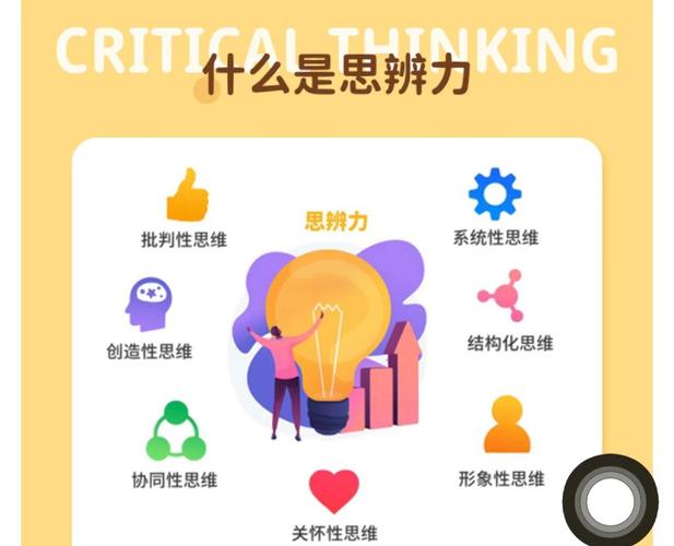 在家练批判性思维,不用花钱,三个小动作就够