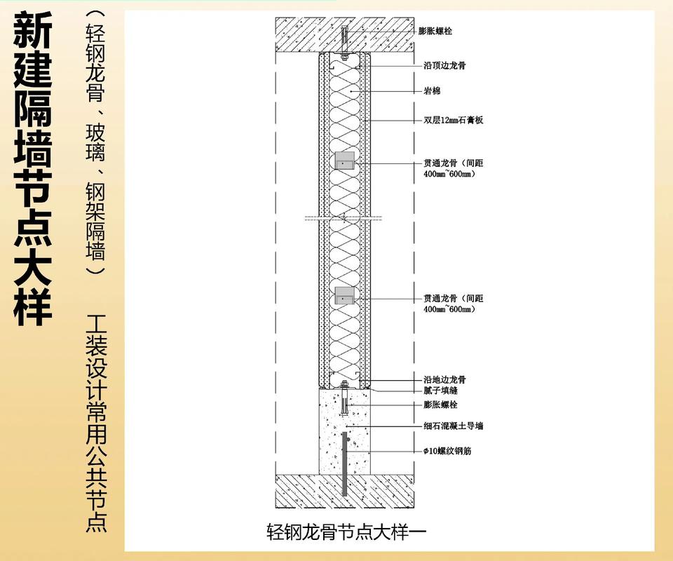 轻钢龙骨隔墙填充隔音棉施工图