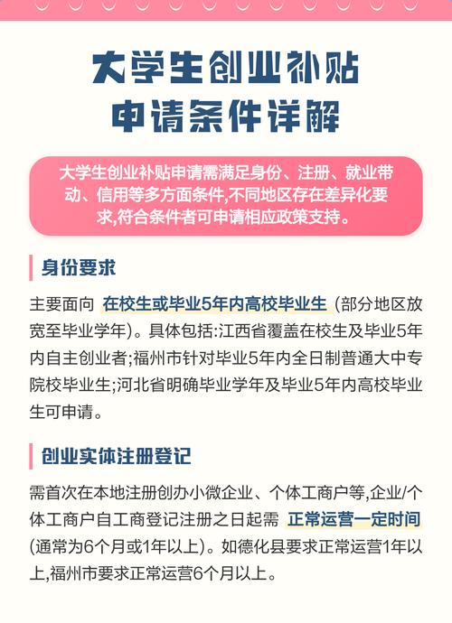 大学生创业补贴申领条件图解