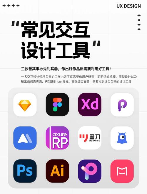 选协同设计工具，别被花里胡哨的功能忽悠