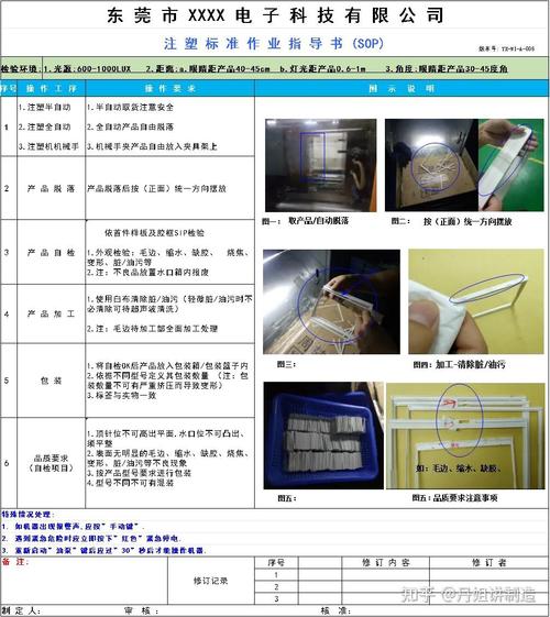 把SOP写进骨髓,还是写进脑子?