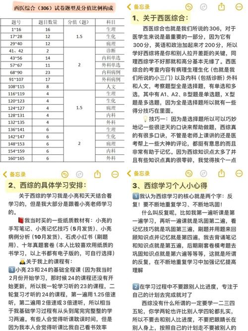 医学考研西综备考轮次进度安排表