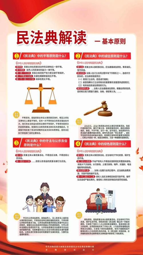 中华人民共和国民法典代理权滥用条款标注图