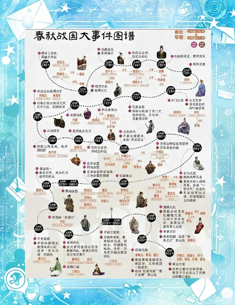 数字时代，地图册死了吗？