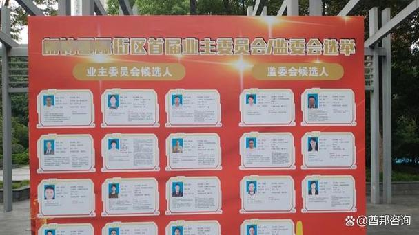 小区业委会筹备组业主代表推选公示栏