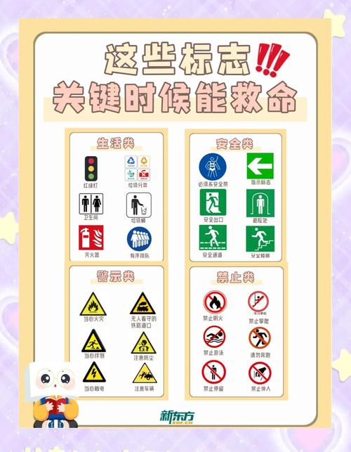 儿童在工厂开放日观察安全标识