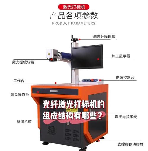 工业激光打标高速振镜组件拆解图